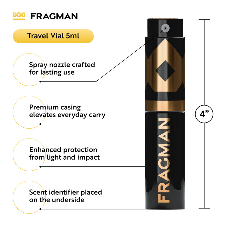 Fragman Travel Size Spray Vial Size Guide