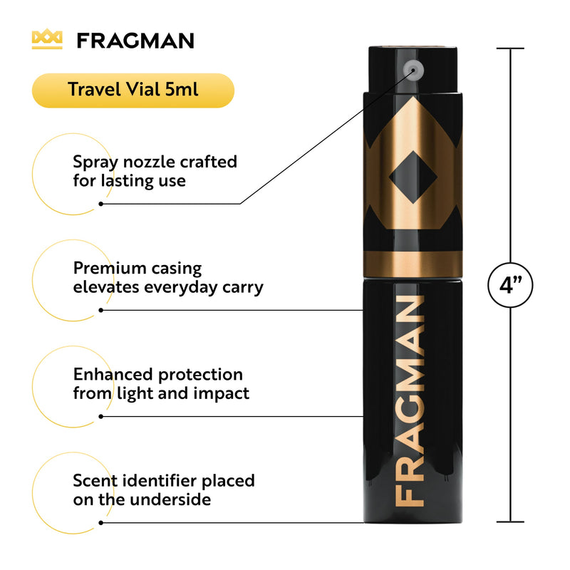 5mL Travel Spray Size Guide
